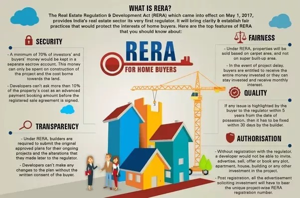 RERA